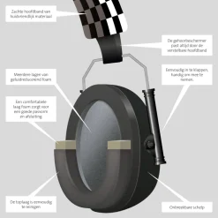 Alecto BV-71BK Gehoorbeschermer Kinderen Zwart