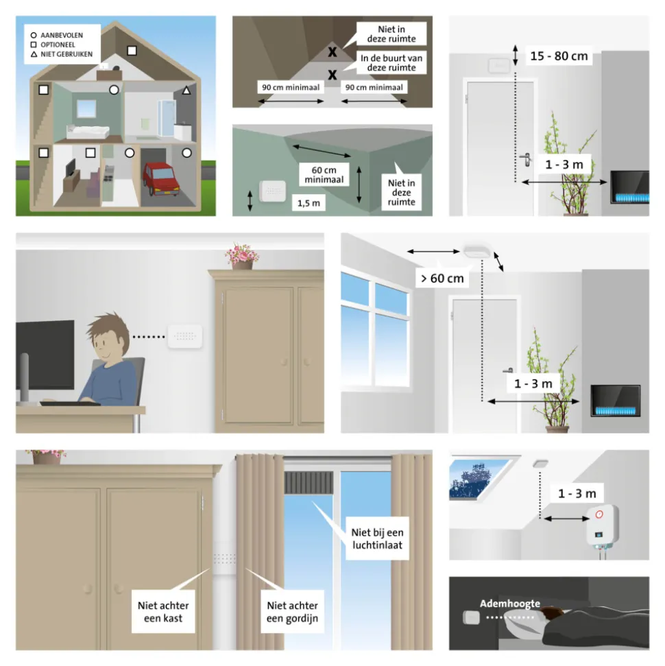 Alecto COA2650 Koolmonoxidemelder Zwart