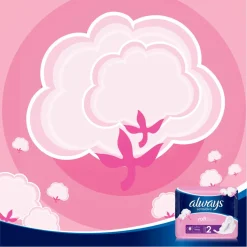 Always Maandverband Sensitive Long 20 stuks