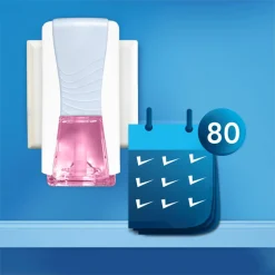 Ambi Pur Elektrische Geurverspreiders Navulling Blossom & Breeze