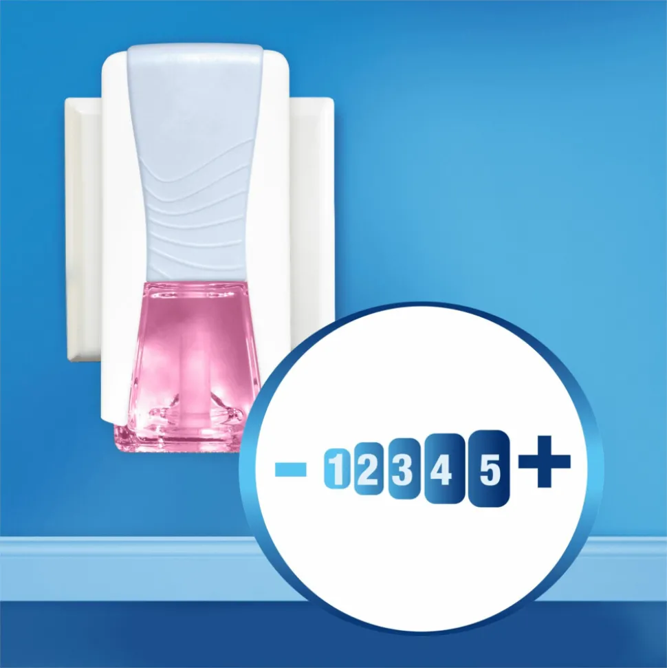 Ambi Pur Elektrische Geurverspreiders Navulling Blossom & Breeze