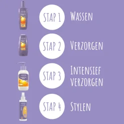 Andrélon Crème Happy Curls 125 ml