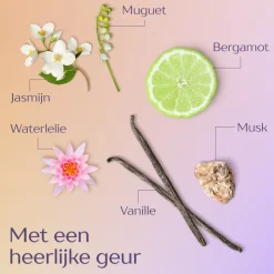 Andrélon WOW Masker Oil & Care 180 ml