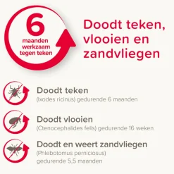 Beaphar Canishield Anti Vlooien en Tekenband Hond L 65 cm