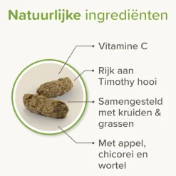 Beaphar Care+ Nature Cavia 1,5 kg