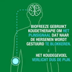 Biofreeze Cold Action Gel Verkoelend 118 ml