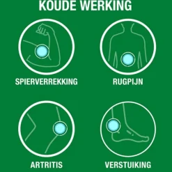 Biofreeze Pijnstillende Spray Spieren en Gewrichten 118 ml