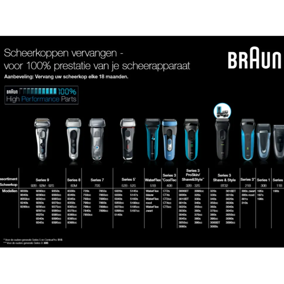 Braun Scheerapparaat Series 8 8340s Zwart
