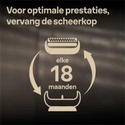 Braun Scheerkop Series 9 Pro