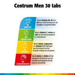 Centrum Men Multivitaminen 30 tabletten