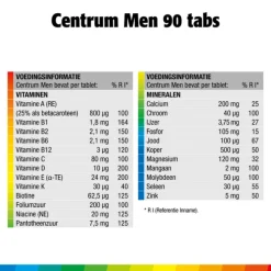Centrum Men Multivitaminen 90 tabletten