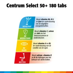 Centrum Select 50+ Multivitaminen 180 tabletten