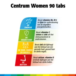 Centrum Woman Multivitaminen 90 tabletten