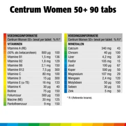 Centrum Women 50+ Multivitaminen 90 tabletten