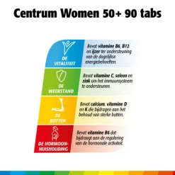Centrum Women 50+ Multivitaminen 90 tabletten