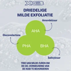 Cetaphil Exfoliërende Salicylzuur Reinigingsgel 236 ml