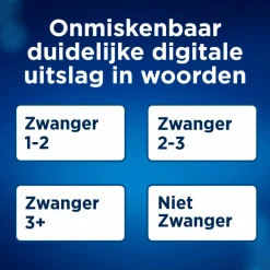 Clearblue Zwangerschapstest met Wekenindicator 2 stuks