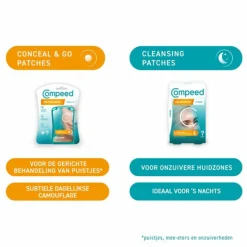Compeed Anti Spots Small 15 stuks