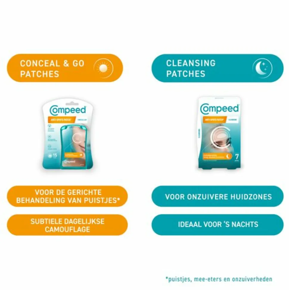 Compeed Anti Spots Small 15 stuks