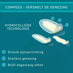 Compeed Blarenpeister Mix Pack 6 stuks