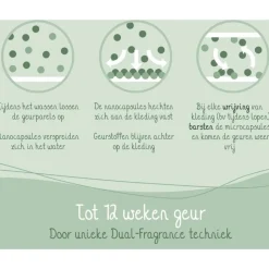 Cosmeau Geurbooster 25 Wasbeurten Zeebries 250 gr