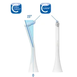 Curaprox Hydrosonic Opzetborstel Single Duo 2 stuks