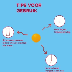 Dagravit Becoforte B 100 stuks