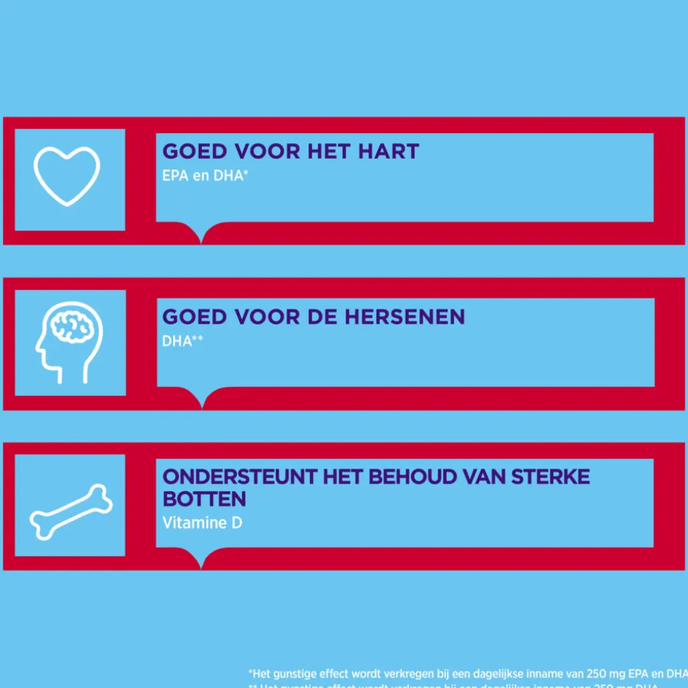 Dagravit Vitaal 50+ Vitamine D & Omega-3 Visolie 90 capsules