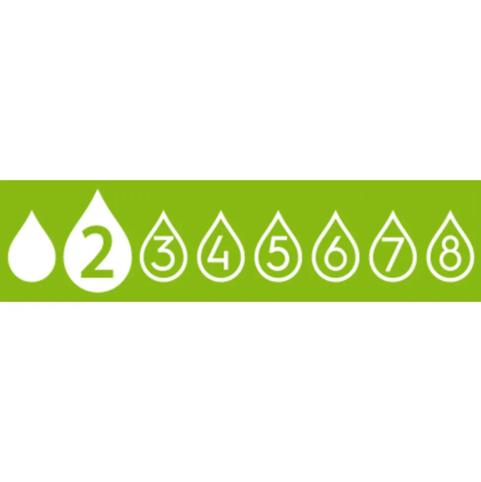 Depend Pads Mini 14 stuks