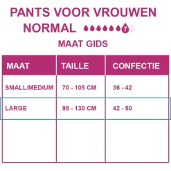 Depend Pants voor Vrouwen Normal L 9 stuks