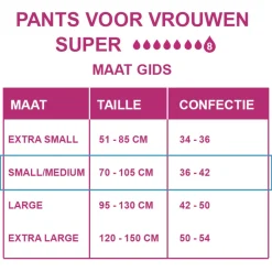 Depend Pants voor Vrouwen Normal S-M 10 stuks