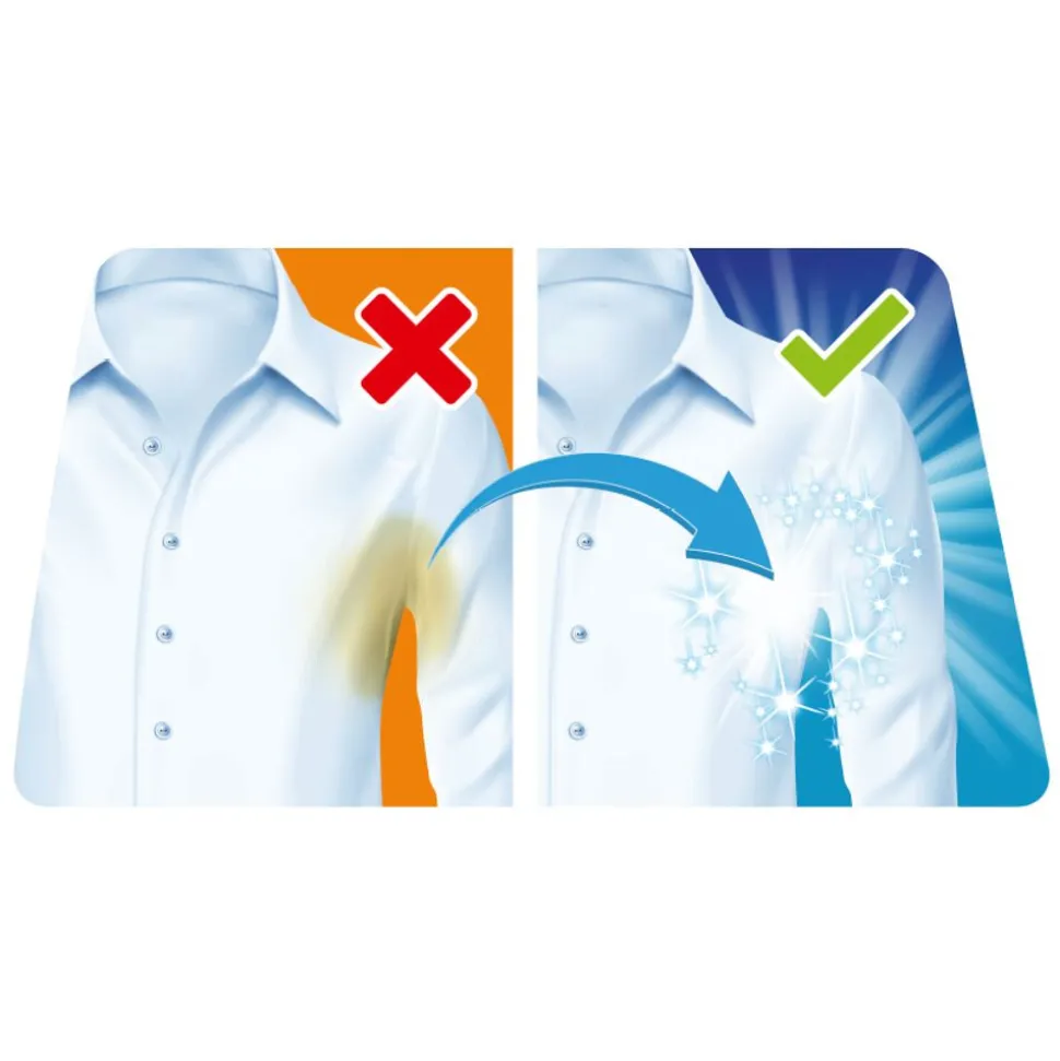 Dr. Beckmann Vlekkenspray Deo en Zweet 250 ml