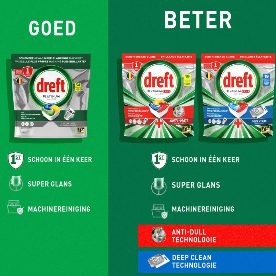 Dreft Vaatwastabletten Platinum Plus All In One Deep Clean 19 stuks