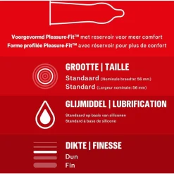 Durex - Thin Feel Extra Lube Condooms 10 stuks & Performa Condooms 10 stuks - Pakket