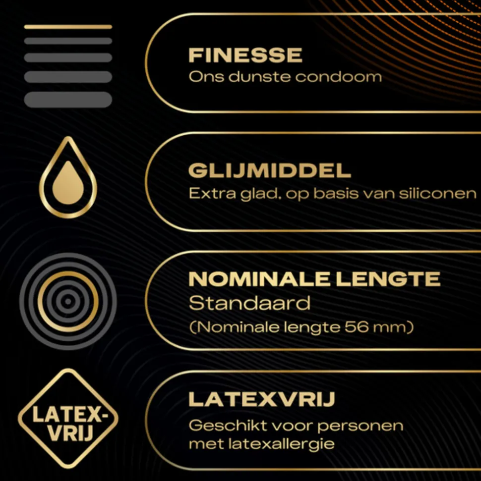 Durex Condooms Intensity 20 stuks