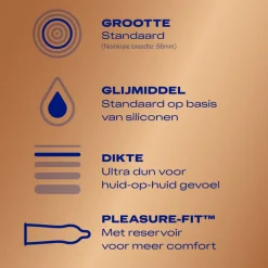 Durex Condooms Nude 20 stuks