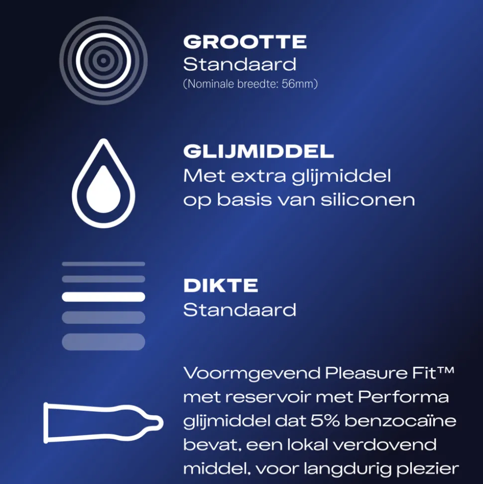 Durex Condooms Performa 10 stuks