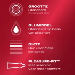 Durex Condooms Thin Feel 20 stuks