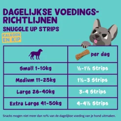 Edgard & Cooper Adult Strips Kalkoen - Kip 75 gr