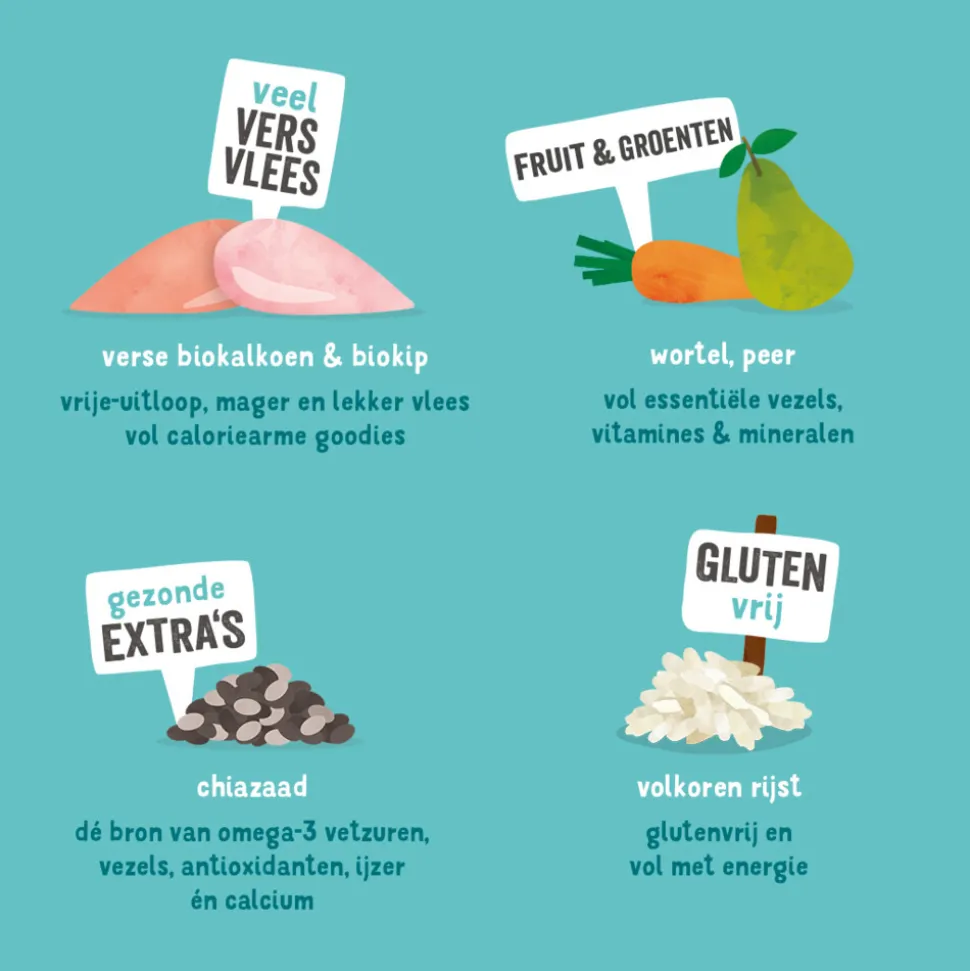 Edgard & Cooper Hondenvoer Bio Kalkoen - Bio Kip 7 kg