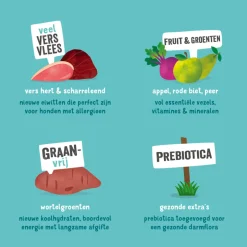 Edgard & Cooper Hondenvoer Hert - Scharreleend 7 kg