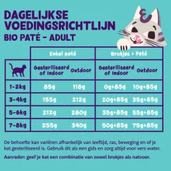 Edgard & Cooper Kattenvoer Adult Bio Paté Zalm - Kip 85 gr