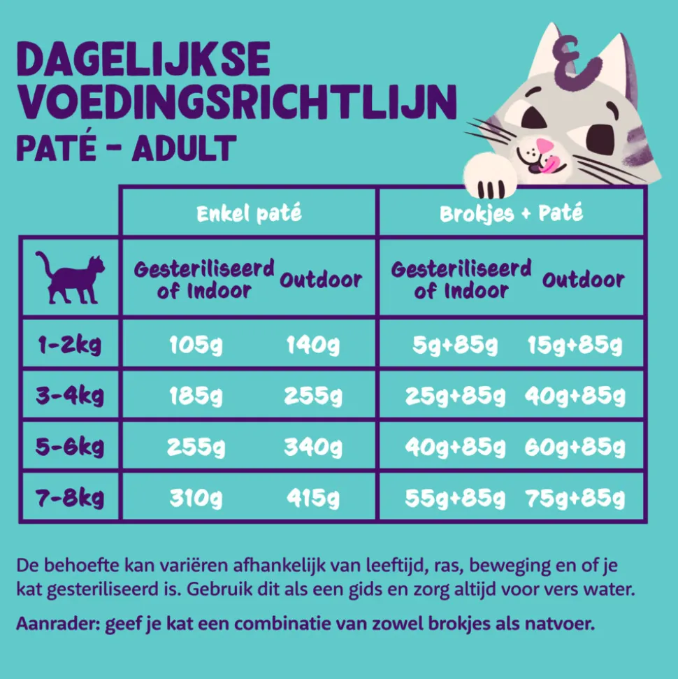 Edgard & Cooper Kattenvoer Adult Pate Kip 85 gr