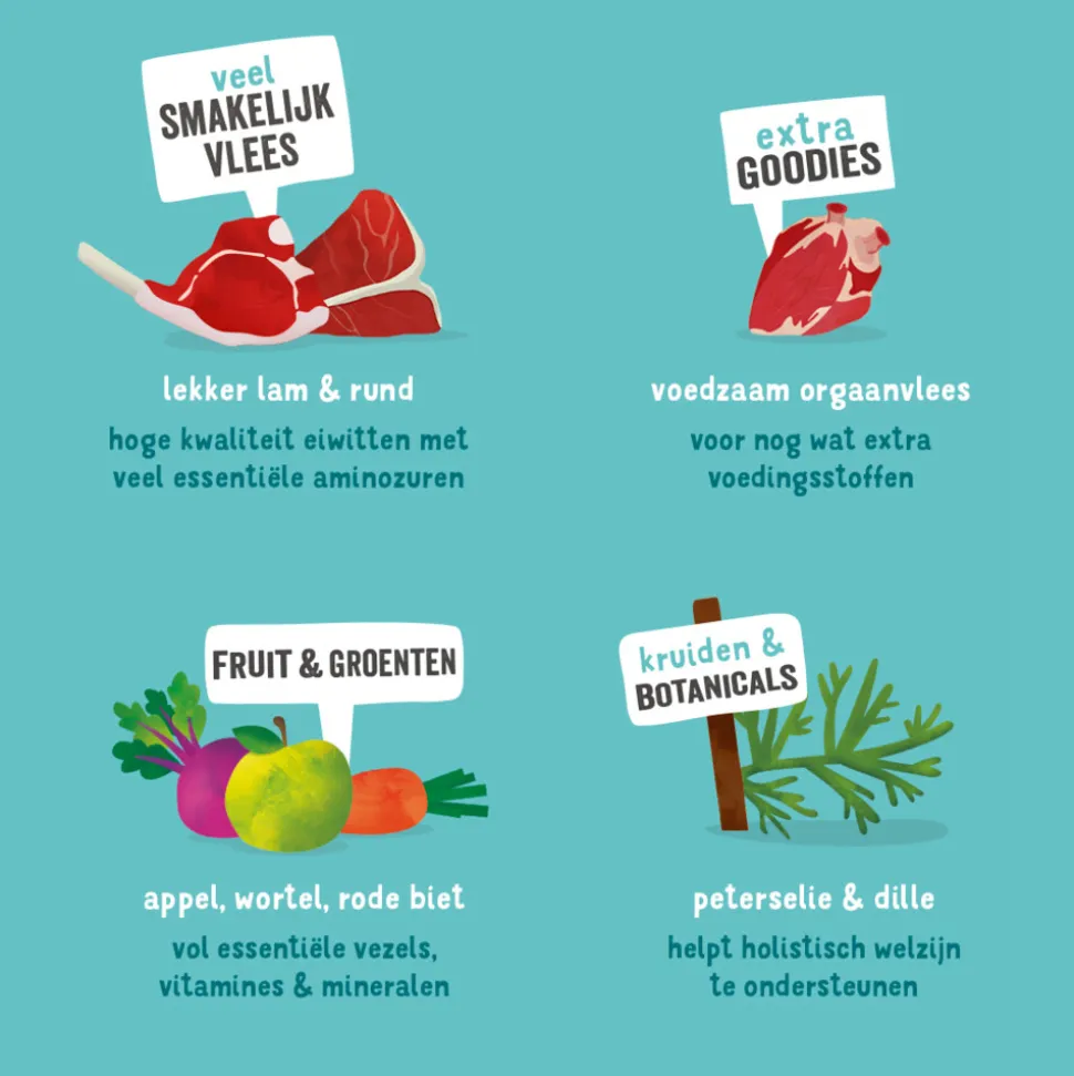 Edgard & Cooper Kuipje Vers Vlees Hondenvoer Lam - Rund 300 gr