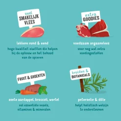 Edgard & Cooper Kuipje Vers Vlees Hondenvoer Rund - Eend 150 gr