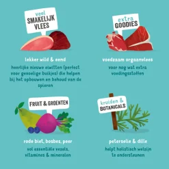 Edgard & Cooper Kuipje Vers Vlees Hondenvoer Wild - Eend 150 gr