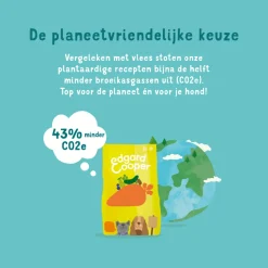 Edgard & Cooper Plantaardig Hondenvoer Wortel - Courgette 7 kg