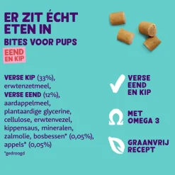Edgard & Cooper Puppy Bite S Eend & Kip 50 gr