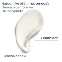 Eucerin AtopiControl Balsem 400 ml