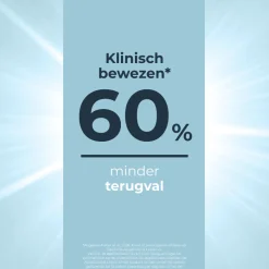 Eucerin AtopiControl Kalmerende Bodylotion 400 ml